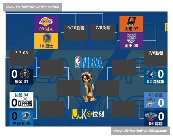 NBA季后赛冠军预测：专家分析与球迷投票结果_20260526125409