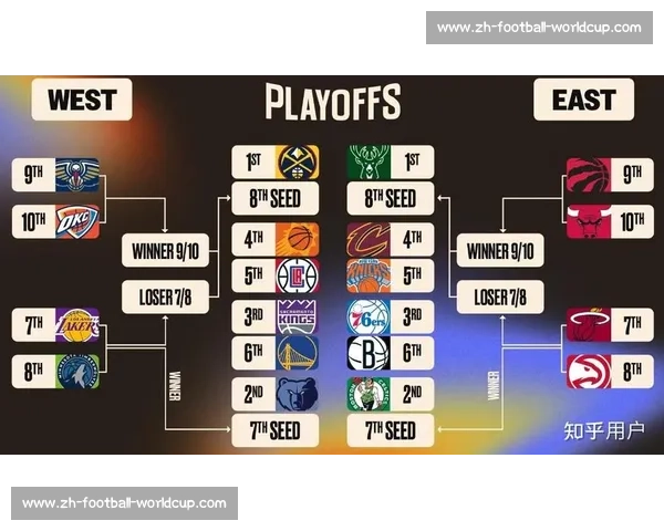 NBA季后赛最新赛程与对阵图一览_20260530151001
